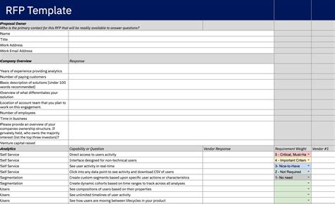 Rfp Template For Erp Software