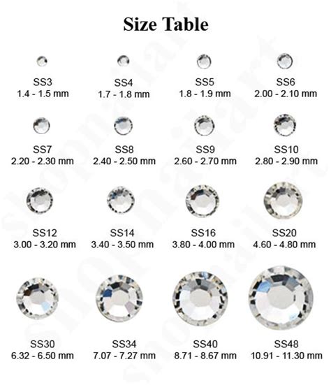 Rhinestone Size Chart Mm