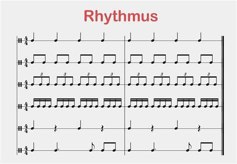 Rhythm in music