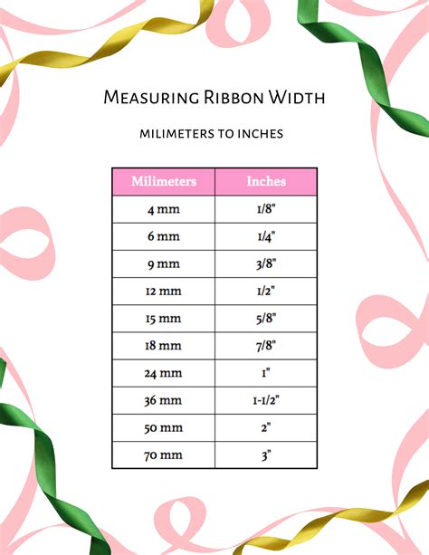 Ribbon Sizes Chart