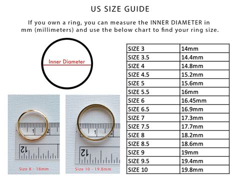 Ring Size Chart Diameter