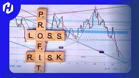 Risiko Trading FX