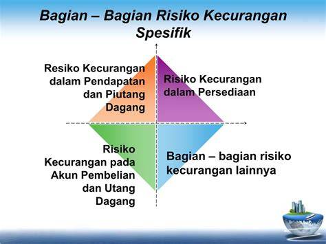 Risiko Utang Dagang