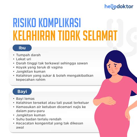 Risiko komplikasi