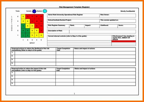 Risk Assessment Template Word