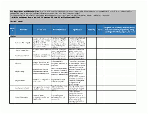 Risk Mitigation Template Excel