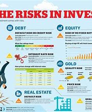 Risks of Investing in BITO Stock