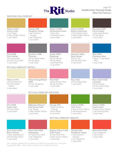 Rit Dyes Color Chart