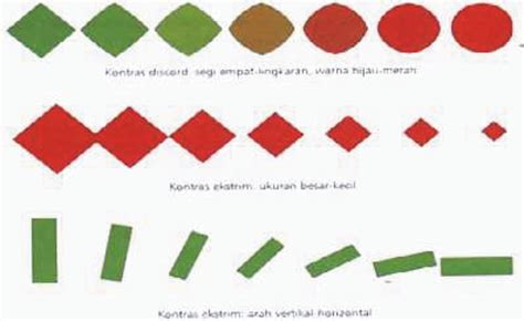 Ritme Progresif