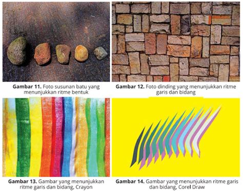 Ritme Progresif dalam Seni Rupa