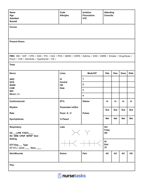 Rn Report Template