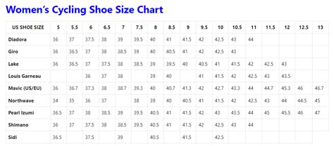 Road Bike Shoe Size Chart