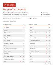 Rogers Ignite Tv Channel List Free Printable
