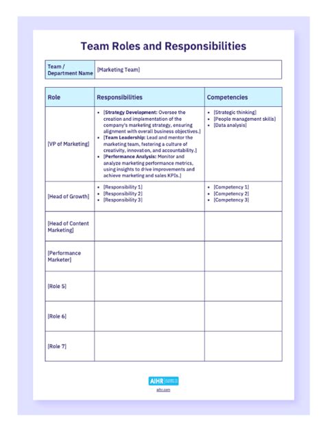 Roles And Responsibilities Template Word