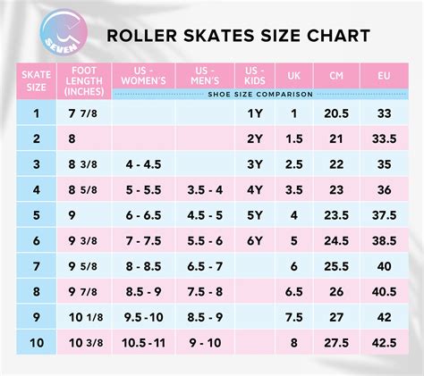Roller Blades Sizing Chart