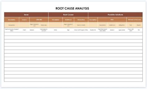 Root Cause Analysis Template Excel