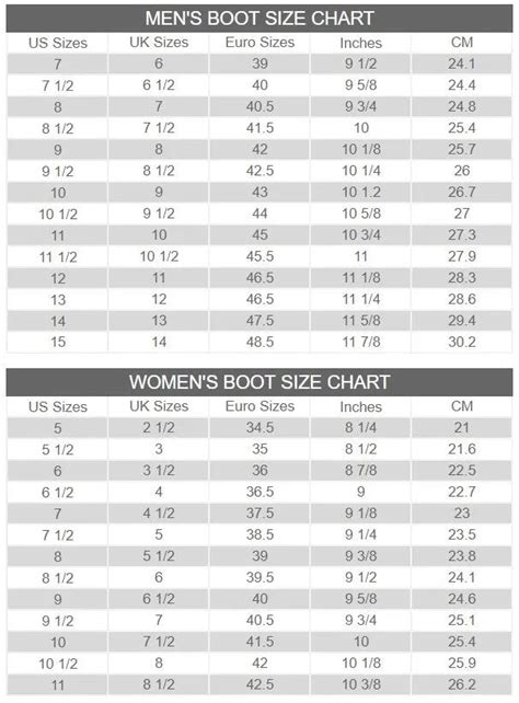 Roper Boots Size Chart