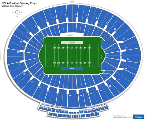 Rose Bowl Stadium Seating Chart