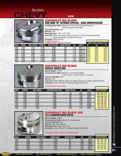 Ross Pistons Catalog