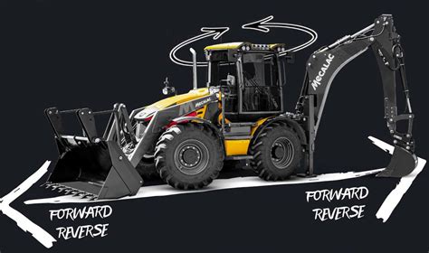 Rotating Cab Excavators for Maximum Flexibility