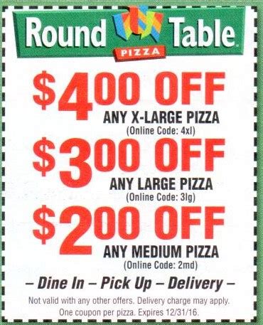 Round Table Pizza Coupons Printable