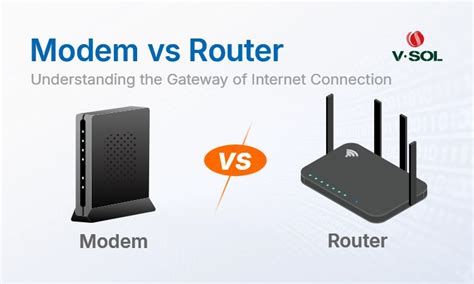Router vs Modem