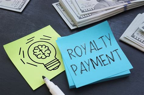 Royalty Payment