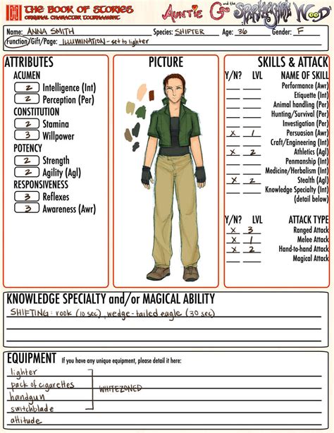 Rp Character Template