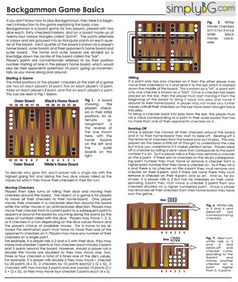 Rules For Backgammon Printable