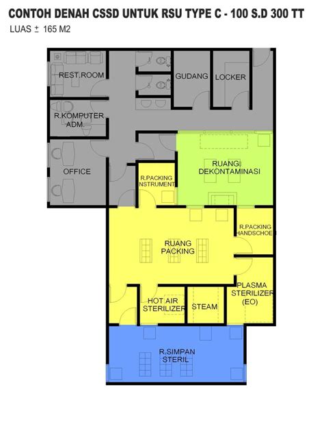 Rumah Sakit Tipe C
