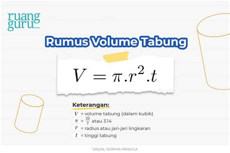 Rumus Menghitung Volume
