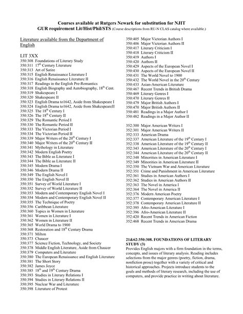 Rutgers Newark Course Catalog