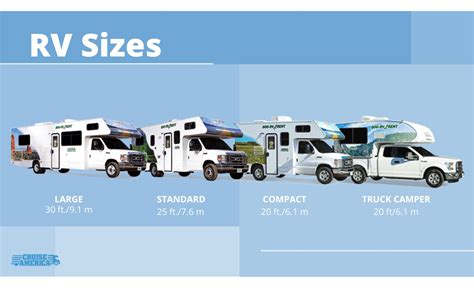 Rv Camper Sizes Chart