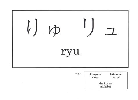 Ryu Hiragana kalimat pendek