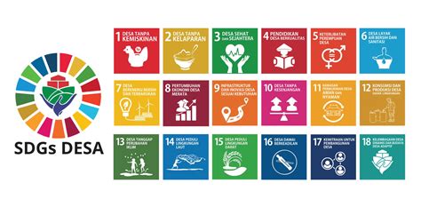 Apa itu SDGs Desa dan Mengapa Pendataan Penting?