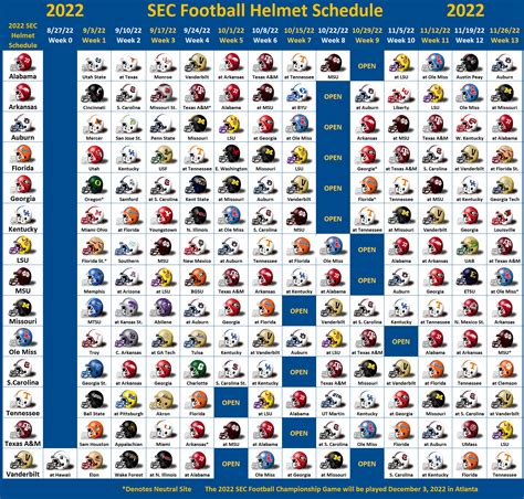 Helmet Schedule