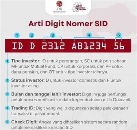 SID KSEI