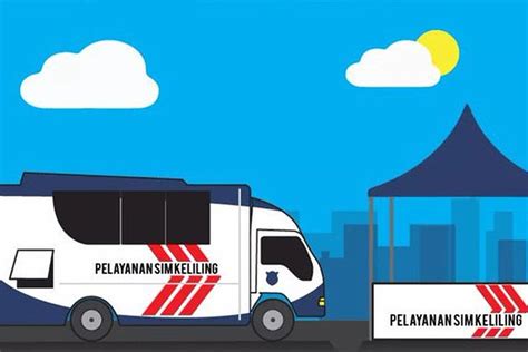 SIM Keliling