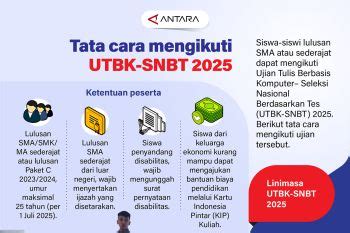 SNBT 2025