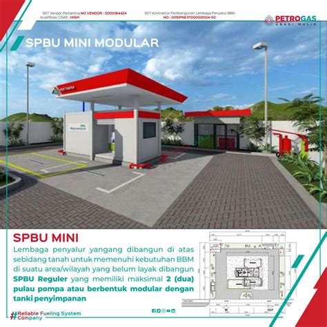 SPBU sedang beroperasi