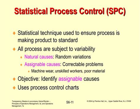 Statistical Process Con… 