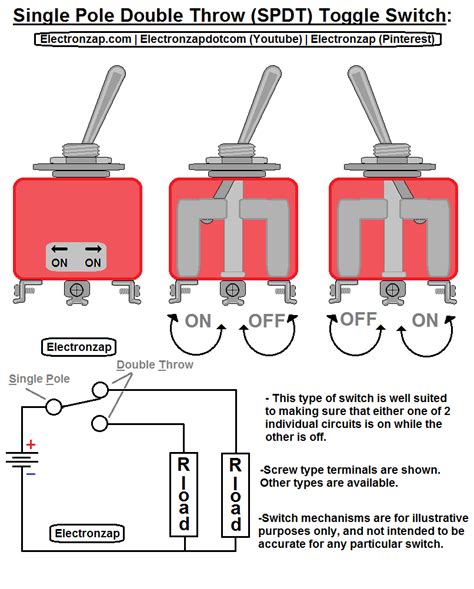 Diagram SPDT Switch