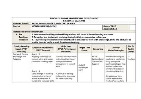 SPPD document example