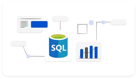 SQL Database Structure
