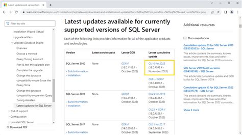 SQL Server 2016 SP1 Cumulative Update
