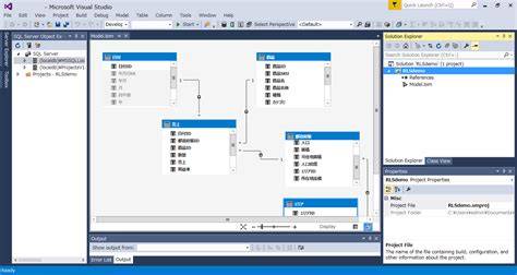 SQL Server Analysis Services Unexpected Insights