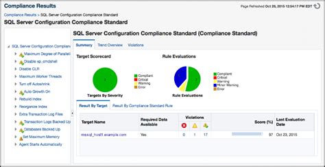 SQL Server 2016 and FIPS 140-2 Compliance