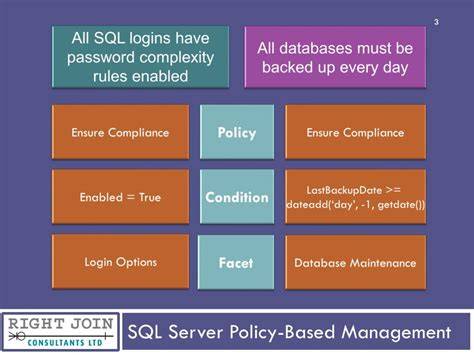 SQL Server Policy Based Management Alerting