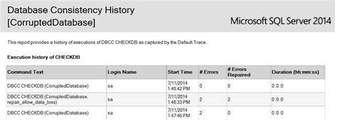 SQL Server database consistency