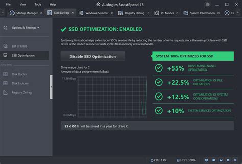 SSD Optimization